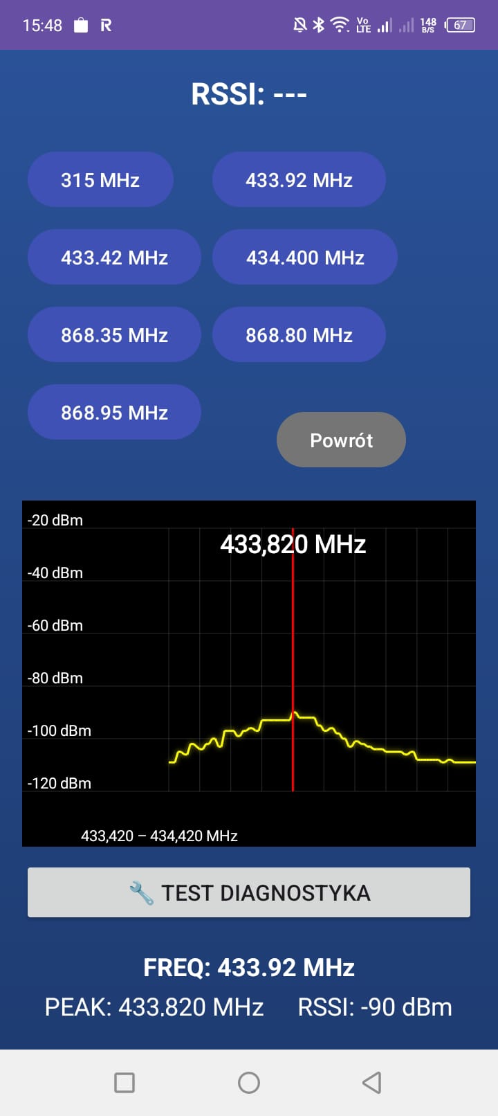 Testy RF — RSSI i widmo